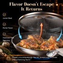 ChefStead® Titanium Clad Frying Pan 12"