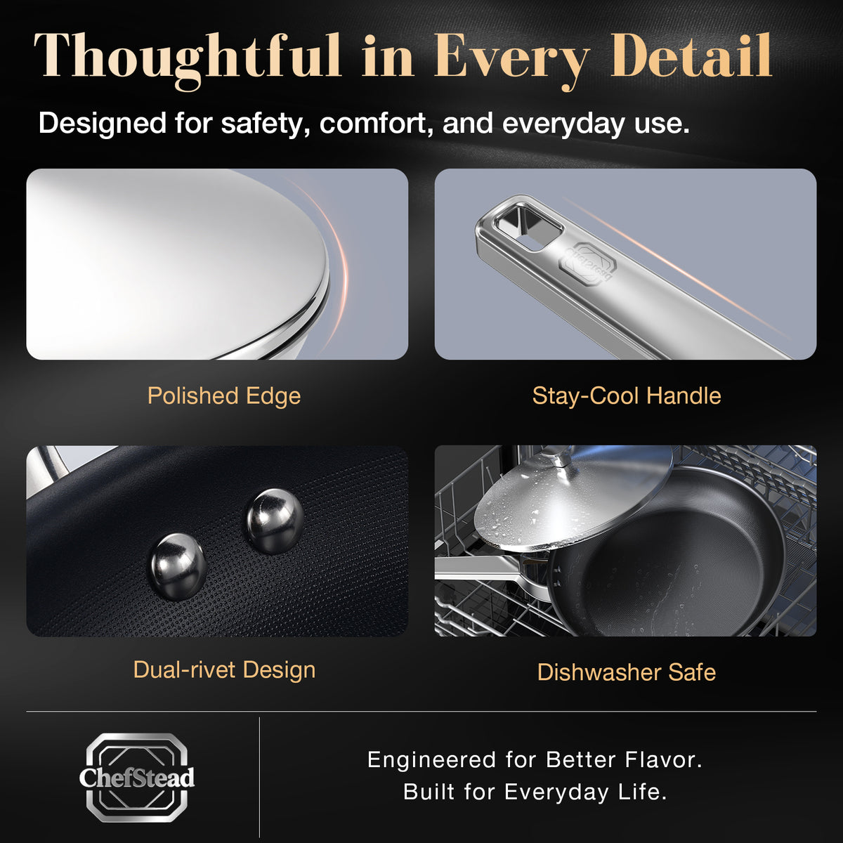 ChefStead® Titanium Clad Frying Pan 12"