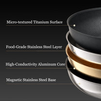 ChefStead Titanium Frying Pan, 12-Inch Titanium Pans for Cooking, PFAS & PTFE Free, Dishwasher Safe, Induction Compatible